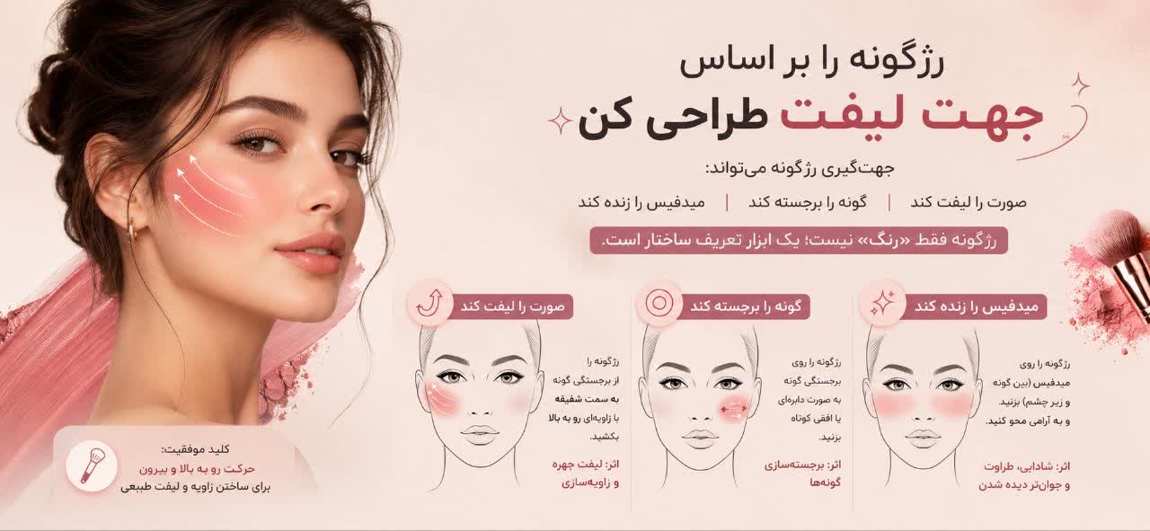 رژگونه را بر اساس جهت لیفت طراحی کن